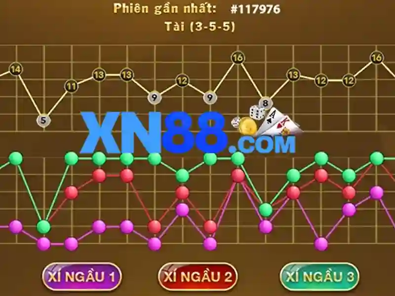 xn88: Nền tảng cá cược trực tuyến - Tổng quan và hướng dẫn