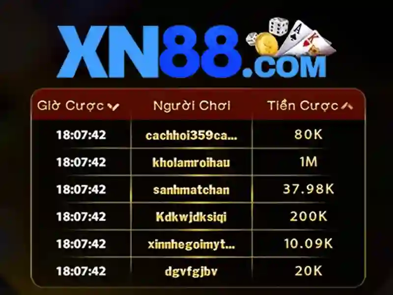 Các tính năng nổi bật