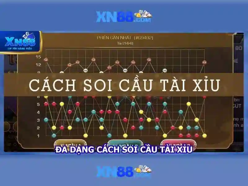 Hỗ trợ khách hàng và cộng đồng
