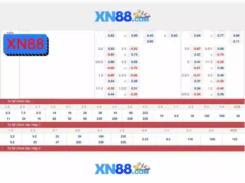 xn88: Giới thiệu và hướng dẫn sử dụng có trách nhiệm