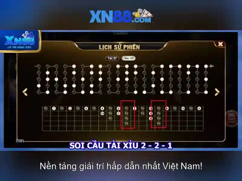Lịch sử và nguồn gốc